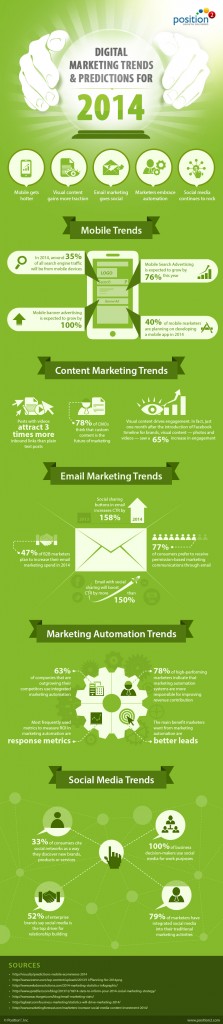 Infographic_Trend_Prediction_010314