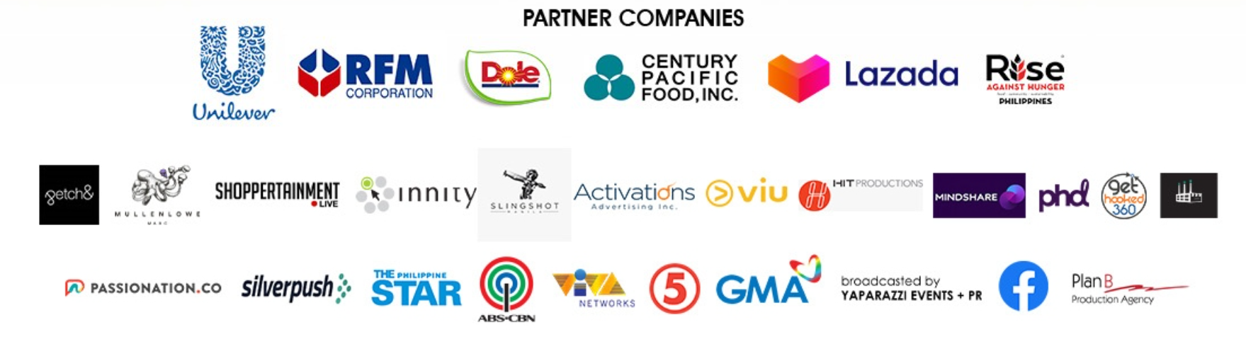 Top 100 Food Companies In The Philippines